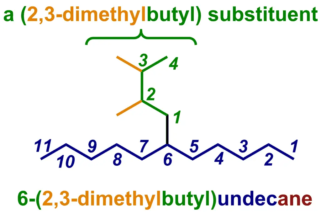 A branched substituent, attached via the terminal carbon