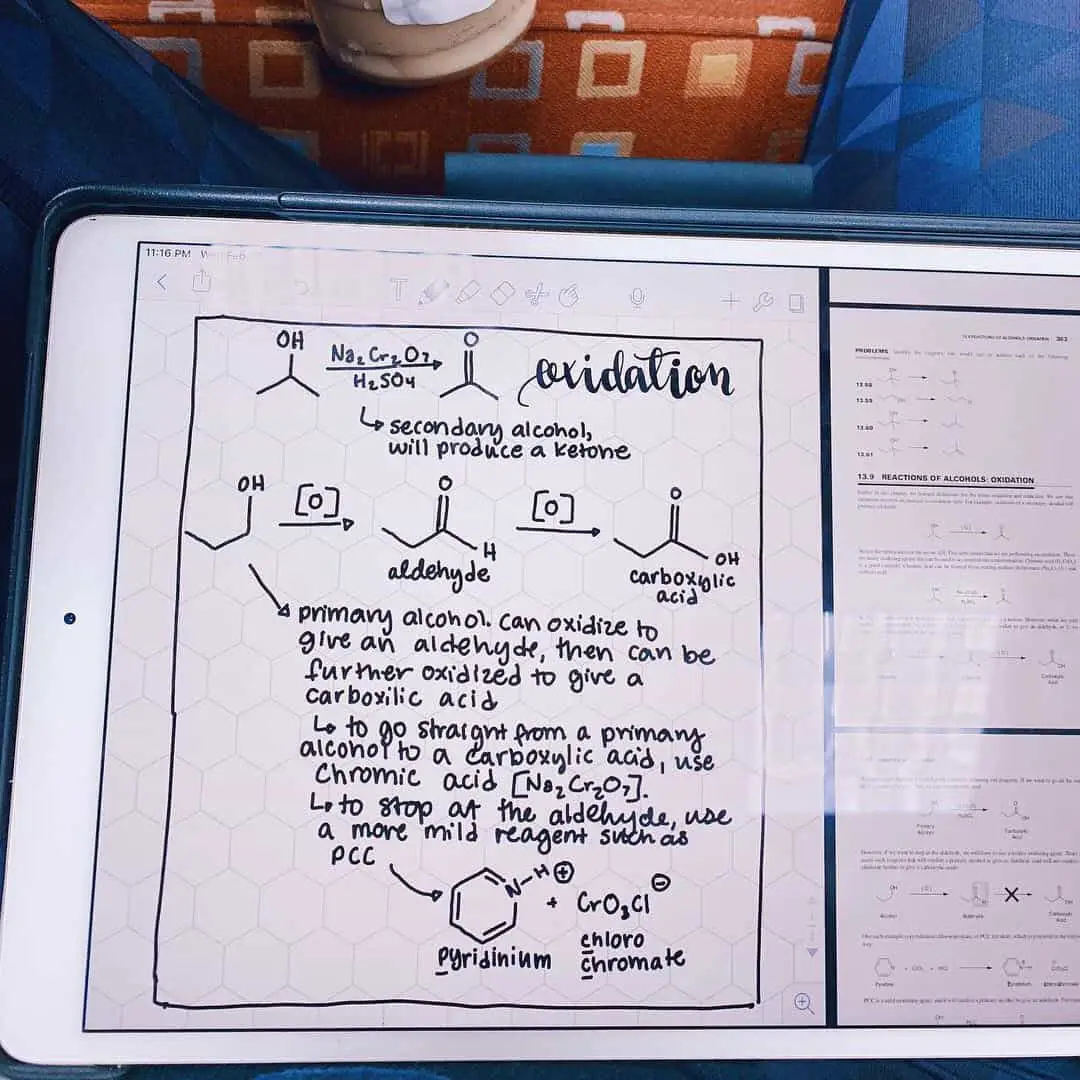 ChemPaper on iPad Notability app in Landscape orientation